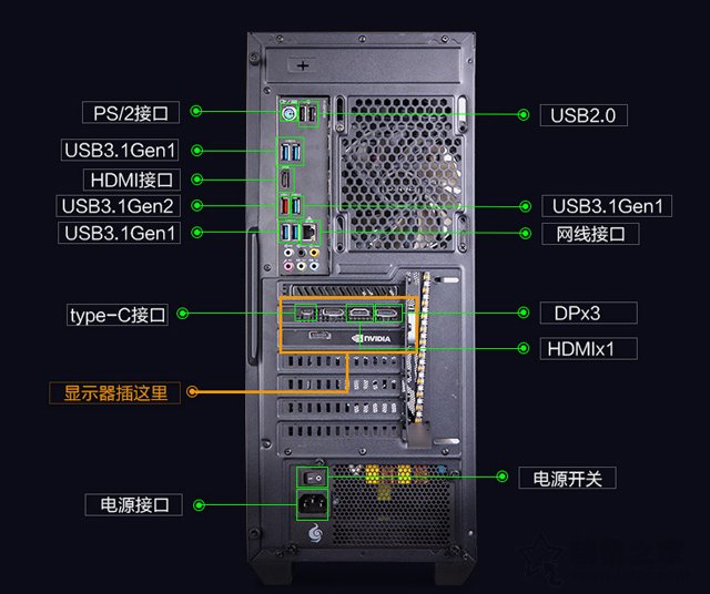 電腦組裝完畢之后點不亮怎么辦？新電腦組裝好開不了機的解決辦法